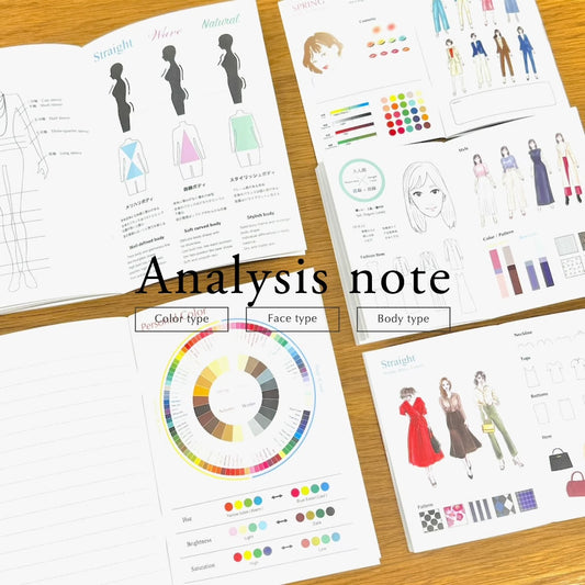 Analysis note