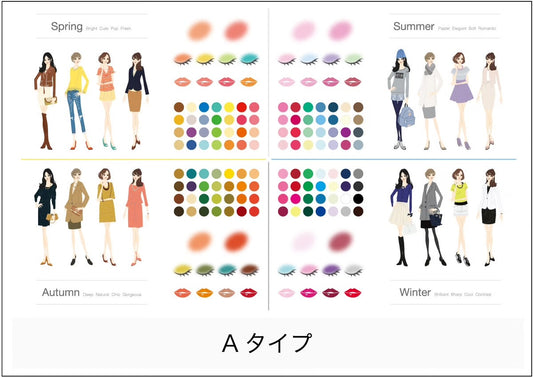 Consulting Sheet（コンサルティングシート）