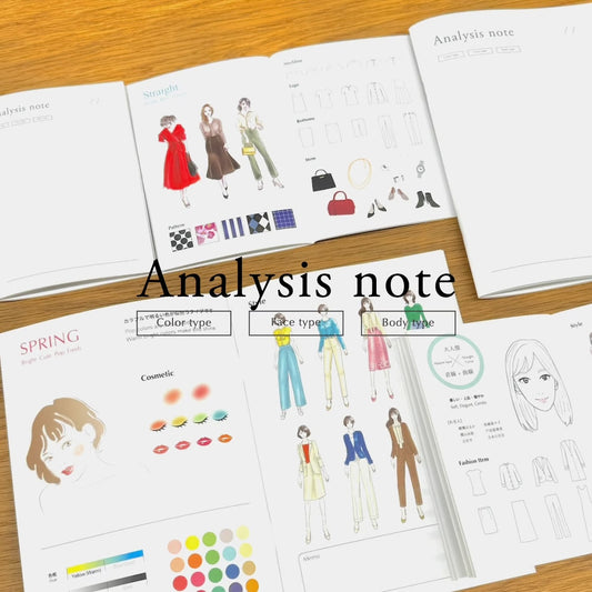 Analysis note